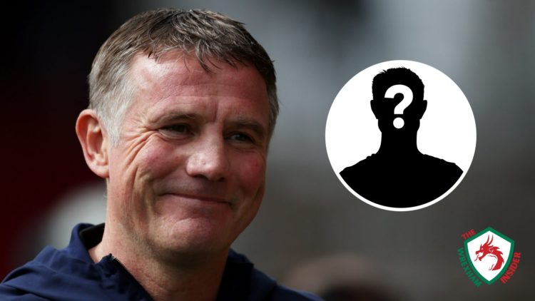 Wrexham manager Phil Parkinson during a game against Notts County. Inset a picture of a mystery player.